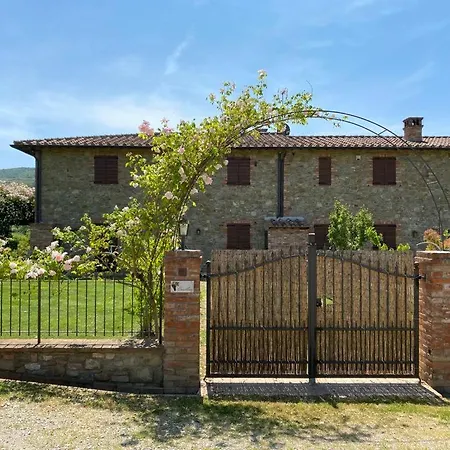 Apartmán Fontegirasole - A Fontanaro