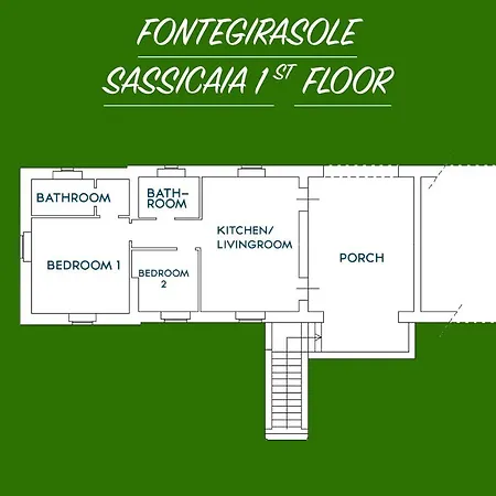 Fontegirasole - A Fontanaro * Пачиано