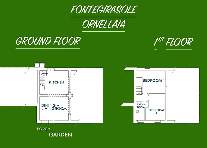 Fontegirasole - A Fontanaro *