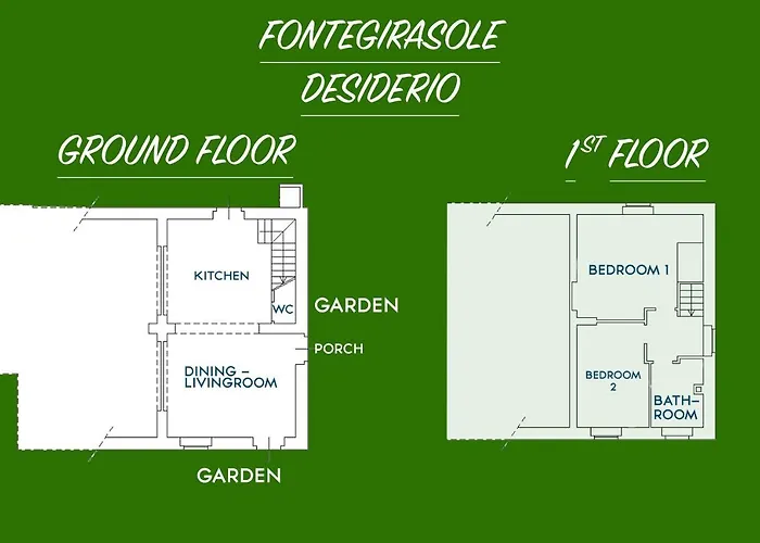 Fontegirasole - A Fontanaro *